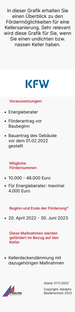 Kellersanierung Förderung - Übersicht Kellerförderungen - 1